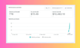 setup facebook ads campaign, instagram ads, meta ads for leads and sales