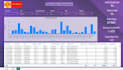 create power bi data visualization