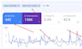 do monthly complete wordpress SEO service for google top ranking