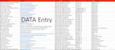 scrap google map b2b lead generation for your business