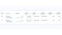 fix meta ads and facebook ad account issues