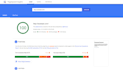 fix cls to speed, performance of your wordpress site, SEO