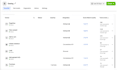 set up the new shopify meta pixel and facebook pixel