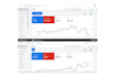 do google ads audit and optimization