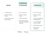 build a branded german shopify dropshipping store