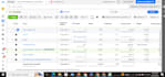 do expert facebook ads consultation 1 on 1