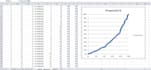 do regression analysis tasks
