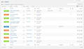 do any wp job manager customization within one day