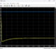 matlab simulation and coding projects