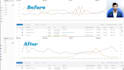 manage and optimize your amazon PPC advertising campaigns