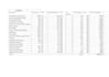 do construction cost estimation and quantity takeoff