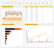 do report, dashboard visualization with looker studio, excel