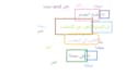 teach you arabic conversational and grammer very efficiently