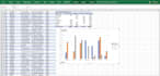 do excel data cleaning at an affordable rate