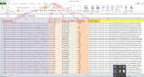 do web scraping, data extraction and any website scraping