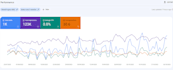 wordpress SEO optimization issues fixed you need to know