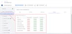 setup cookie consent banner or google consent mode v2,gdpr or ccpa with gtm