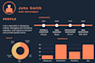 clone your own website, or develop a new with html, css, js