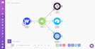 make com zapier integromat custom api webhook automation and integration