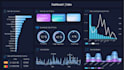 create power bi dashboards and data analysis