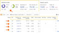 do best guest post services high da guest post expert