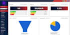 design saas and admin dashboard