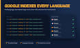 create or translate your multilingual website using polylang or wpml