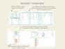 send you a personal finance monthly budget spreadsheet