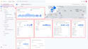 set google ads conversion tracking, analytics 4, ga4 ecommerce tracking via GTM