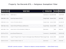do web scraping and data extraction from javascript heavy sites