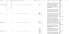 do web scraping, data mining, and data extraction from any website