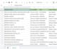 do b2b lead generation, build email list, lead list pipeline