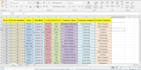 do data entry, data copy paste, data analysis, web scraping, pdf convert, excel