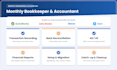 do monthly bookkeeping in quickbooks, xero and zohobooks