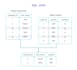 do code making and also research writing