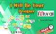 design organization chart ,lucid chart or mural board