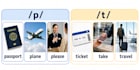 create engaging activities and lesson plans for any topic