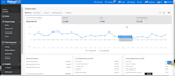 do amazon to walmart  2 step dropshipping wfs store manager