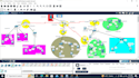 do cisco,packet,tracer,computer networking assignment