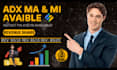 do google adx approval instant ma adx approved