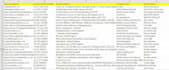 do company data enrichment and email finding