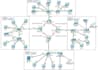 do cisco packet tracer labs on cisco packet tracer