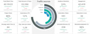 build your custom excel spreadsheet