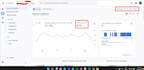 setup google ads conversion tracking, ga4 ecommerce tracking, analytics 4 by GTM