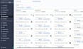 set up ai agents and workflow automation using make, zapier or n8n
