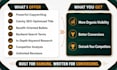 do amazon listing optimization product description writing, amazon listing SEO