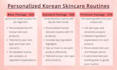 create your personalized korean skincare routine