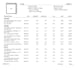 convert your pdf estimates into xactimate file