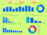 create a custom looker studio dashboard