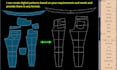 create and grade custom sewing patterns for all clothing types